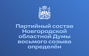 Партийный состав Новгородской областной Думы восьмого созыва определён